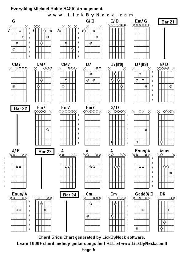 Chord Grids Chart of chord melody fingerstyle guitar song-Everything-Michael Buble-BASIC Arrangement,generated by LickByNeck software.